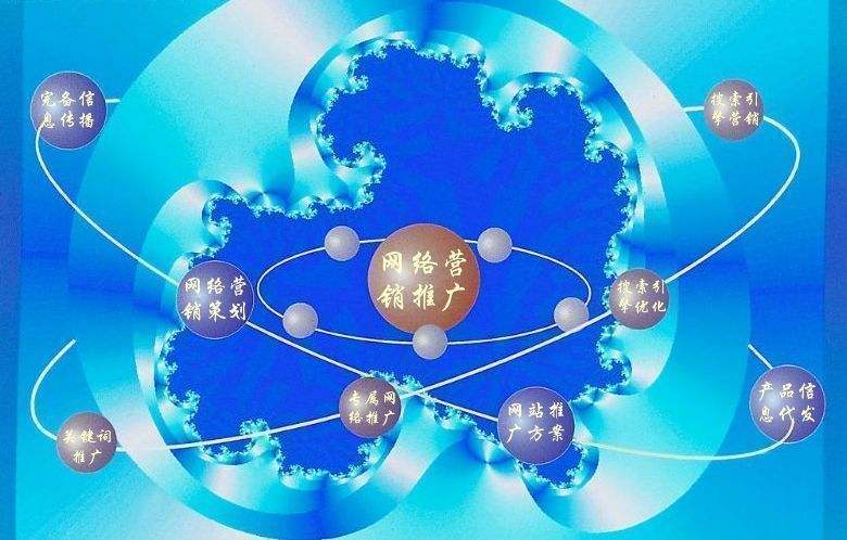 松潘新媒体运营企业需要掌握的网络推广技巧有哪些